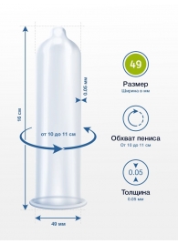 Презервативы MY.SIZE размер 49 - 10 шт. - My.Size - купить с доставкой в Бийске