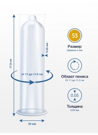 Презервативы MY.SIZE размер 53 - 10 шт. - My.Size - купить с доставкой в Бийске