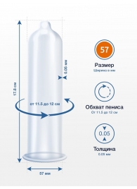Презервативы MY.SIZE размер 57 - 10 шт. - My.Size - купить с доставкой в Бийске