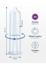 Презервативы MY.SIZE размер 69 - 10 шт. - My.Size - купить с доставкой в Бийске
