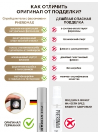 Концентрат феромонов без запаха Pheromax Man для мужчин - 14 мл. - Pheromax - купить с доставкой в Бийске